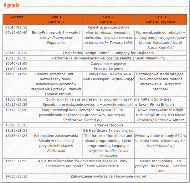 Kariera inzyniera 2014.10